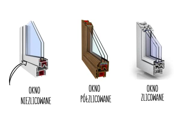 Okno zlicowane – co to znaczy i dlaczego warto je wybrać? Okno zlicowane – co to znaczy i dlaczego warto je wybrać?